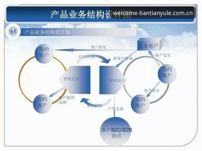 天天娱乐安全服务官方下载 天天娱乐安全服务官方下载实用指南:2025新版必备技巧与创新方案